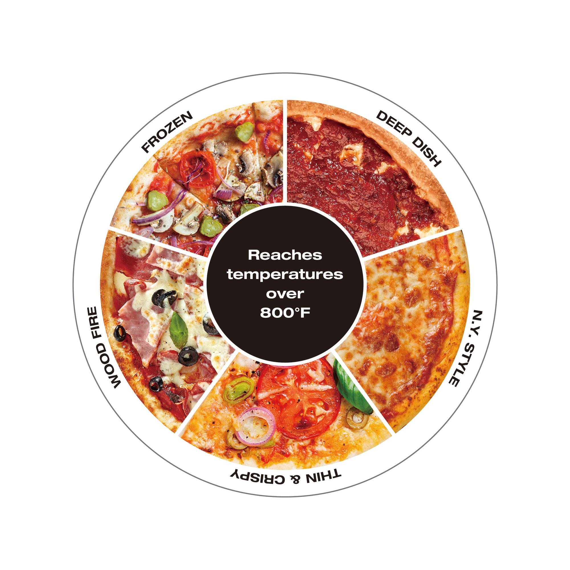 Salton Pizzadesso Professional Pizza Oven