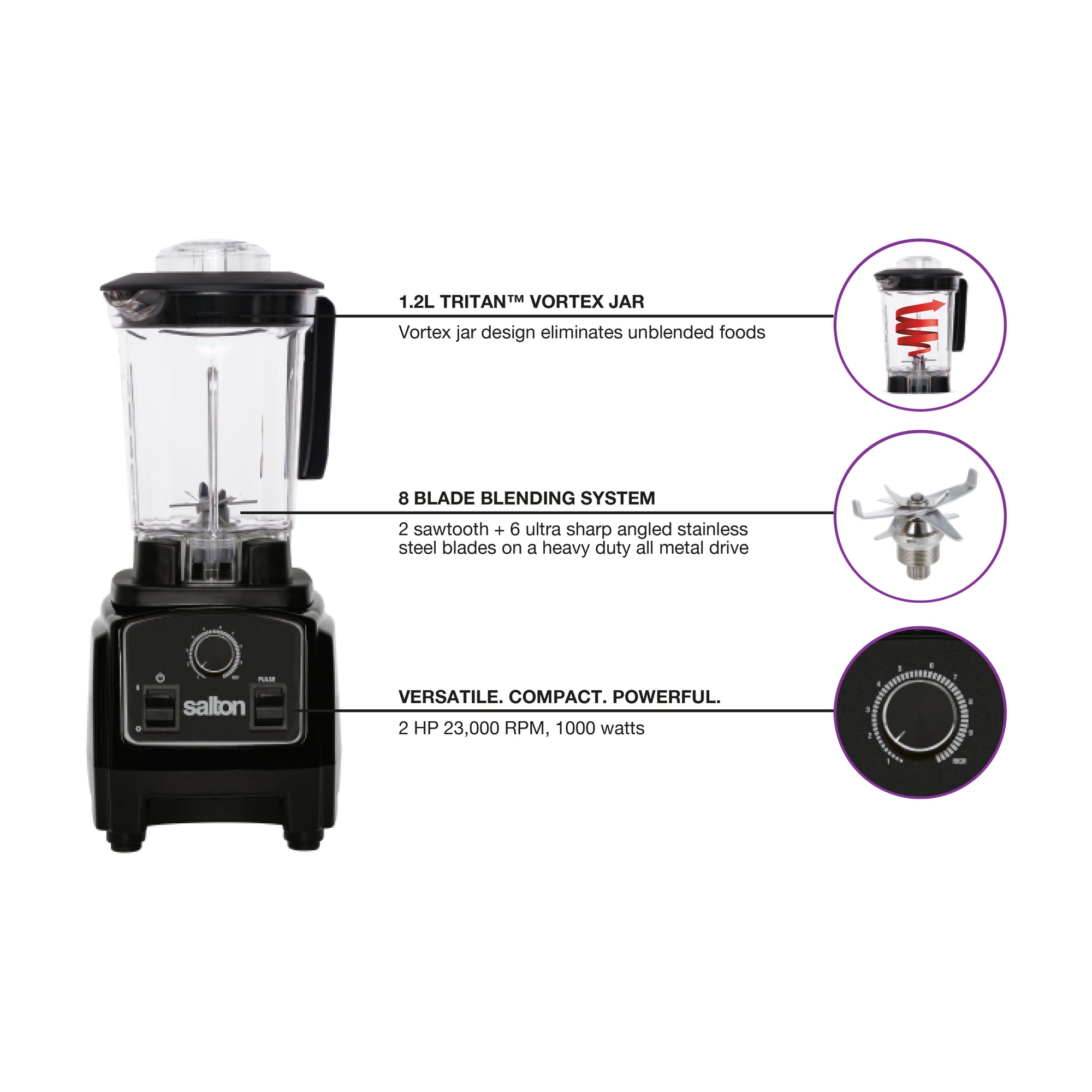 Salton Compact Power Blender 1.2L